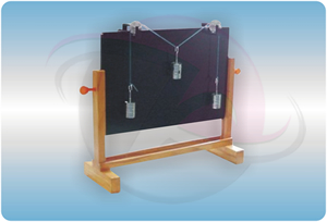 Parallelogram Force Apparatus